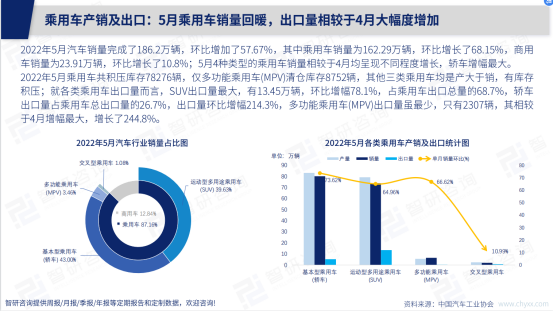 小红书00后疯狂种草，五菱老品牌究竟做对了什么？